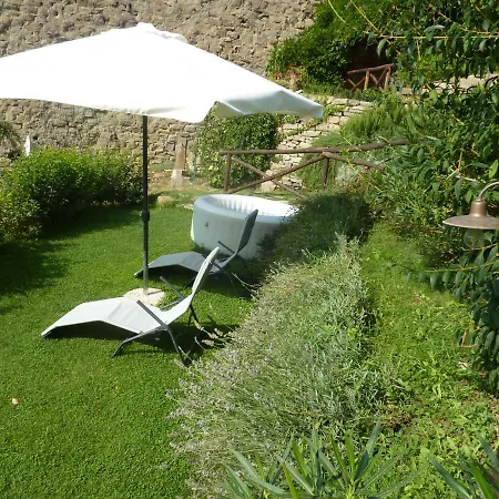 La Casina Sulle Mura *